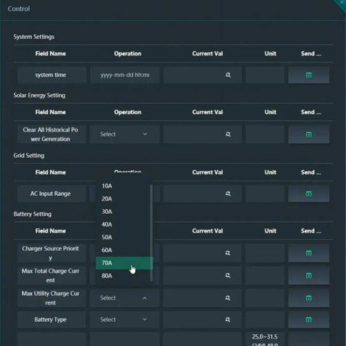 charge controller 120A off grid On Grid