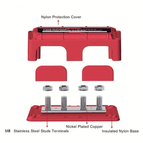 2 X BusBar 400A , μπάρες με αντοχή τουλάχιστον 20,5KW (μαύρη + κόκκινη)
