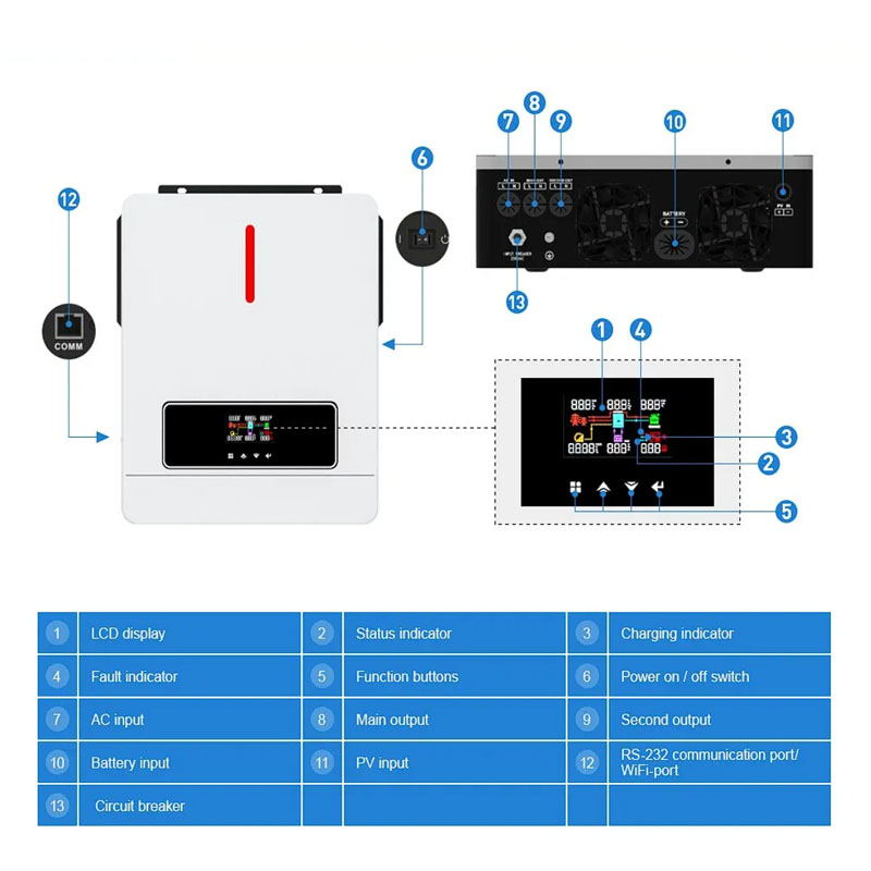 Hybrid Daxtromn 6.2KW Μονοφασικό