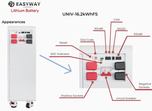 EASYWAY-UNIV-16 Easyway UNIV-16kWh(Ⅱ) LiFePO4 16kWh 314Ah Μπαταρία 48V: Grade A και 10000 κύκλοι ζωής